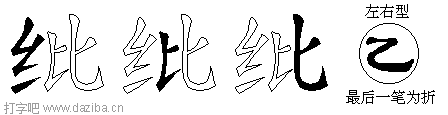纰的五笔拆分图,纰的五笔字根表