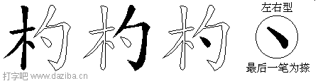 杓的五笔拆分图,杓的五笔字根表