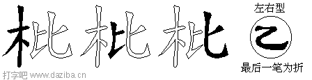枇的五笔拆分图,枇的五笔字根表