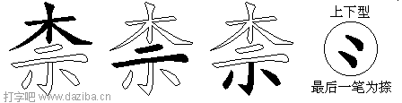 柰的五笔拆分图,柰的五笔字根表