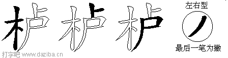 栌的五笔拆分图,栌的五笔字根表
