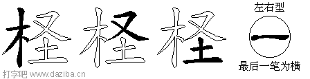 柽的五笔拆分图,柽的五笔字根表
