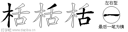 栝的五笔拆分图,栝的五笔字根表