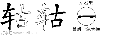 轱的五笔拆分图,轱的五笔字根表
