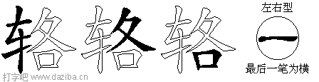 辂的五笔拆分图,辂的五笔字根表