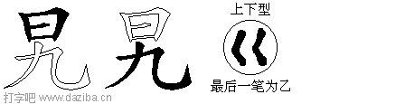 旯的五笔拆分图,旯的五笔字根表
