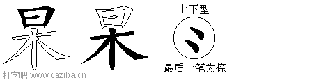 杲的五笔拆分图,杲的五笔字根表