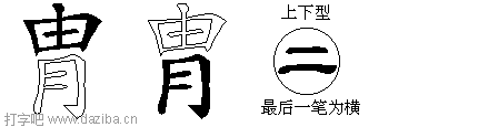 胄的五笔拆分图,胄的五笔字根表