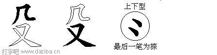 殳的五笔拆分图,殳的五笔字根表