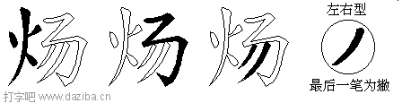 炀的五笔拆分图,炀的五笔字根表