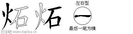 炻的五笔拆分图,炻的五笔字根表