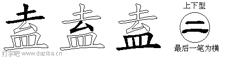 盍的五笔拆分图,盍的五笔字根表