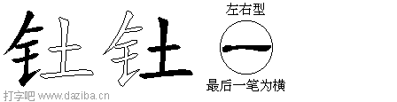 钍的五笔拆分图,钍的五笔字根表
