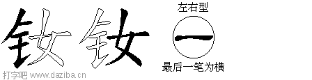 钕的五笔拆分图,钕的五笔字根表