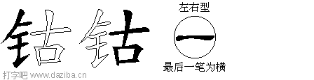 钴的五笔拆分图,钴的五笔字根表
