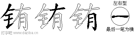 铕的五笔拆分图,铕的五笔字根表