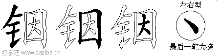 铟的五笔拆分图,铟的五笔字根表