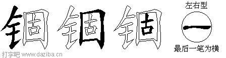 锢的五笔拆分图,锢的五笔字根表