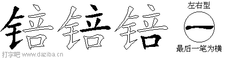 锫的五笔拆分图,锫的五笔字根表