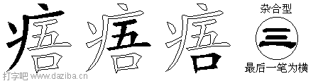 痦的五笔拆分图,痦的五笔字根表