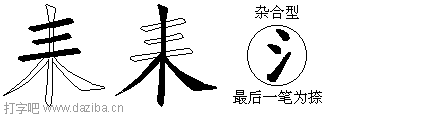 耒的五笔拆分图,耒的五笔字根表