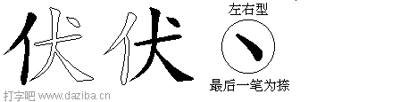 伏的五笔拆分图,伏的五笔字根表
